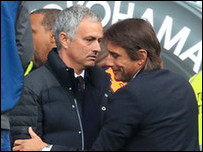 ����� � ��������