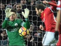 ���� ��������