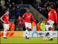 ��������� �������