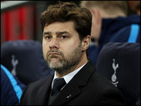 �������� ���������