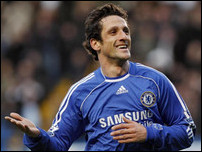 ������� ��������