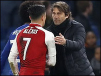 ������� ������ � ������� �����