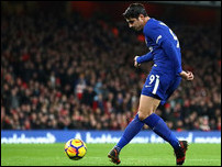 ������� ������