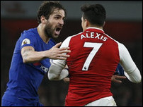 �������� � ������