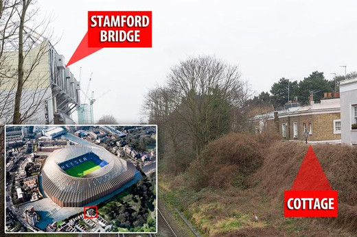 �������� ����� � ��� �����������