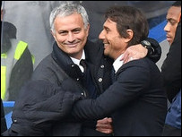 �������� � �����