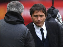 ���� �������� � ������� �����