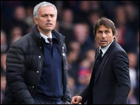 ���� �������� � ������� �����