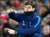 �������� ���������