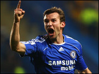 ������ ��������