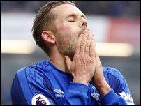 ������ ����������