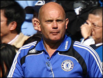 ��� �������