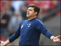 �������� ���������