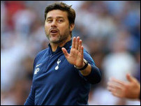 �������� ���������