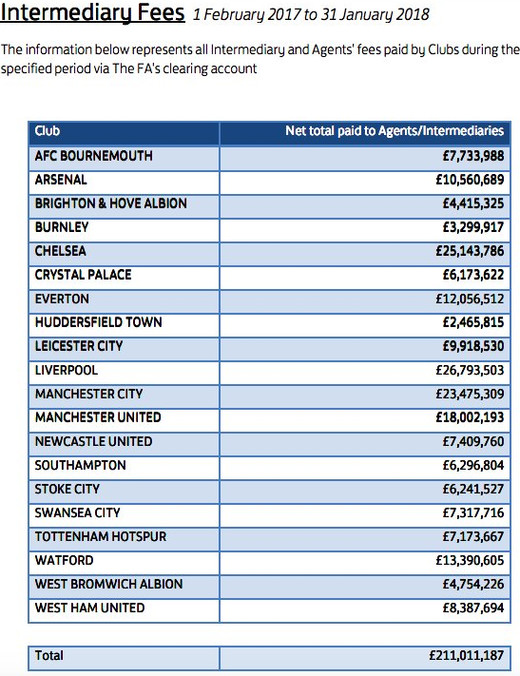 ����� ������ �������-���� �� �������