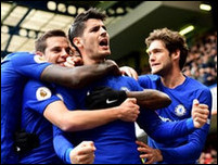 ������ � ��������