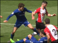 ������ ������