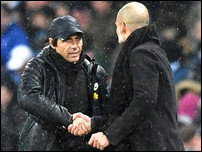 ������� ����� � ����� ���������