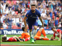 ������ ����