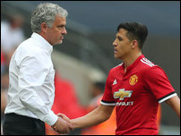 ���� �������� � ������� ������