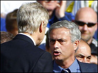 ������ � ��������