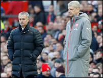 ���� �������� � ����� ������