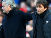 �������� � �����