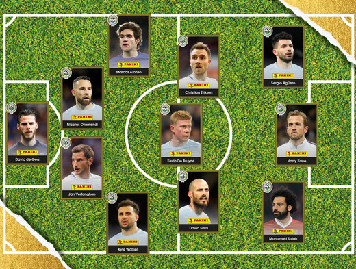 Символическая сборная Премьер-Лиги по версии PFA Символическая сборная Премьер-Лиги по версии PFA