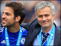 �������� � ��������