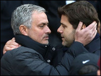 �������� � ���������