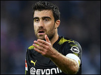 �������� ��������������