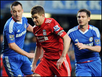 ���� �����, ������ �������� � ����� �������