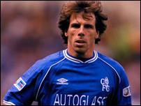 ��������� �����