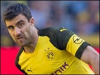 �������� ��������������