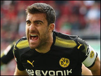 �������� ��������������