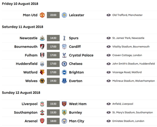 ���������� 1-�� ���� �������-����