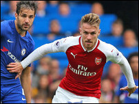 ����� �����