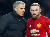 �������� � ����