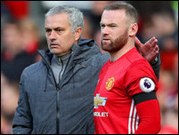 �������� � ����