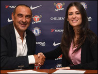 �������� ����� � ������ ����������