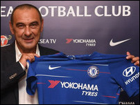 �������� �����