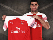 �������� ��������������