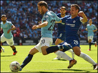 �������� �����