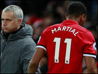 ������ ��������