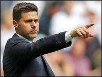 �������� ���������