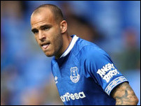 ������ �������