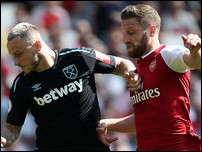 ����� ���������� � ������� �������