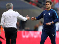 ���� �������� � �������� ���������