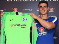 ���� ������������