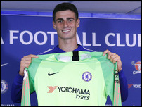 ���� ������������